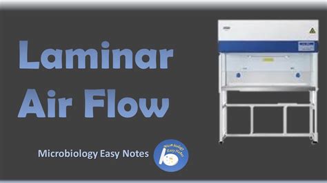 air permeability testing consultants|Laminar Flow Consultants.